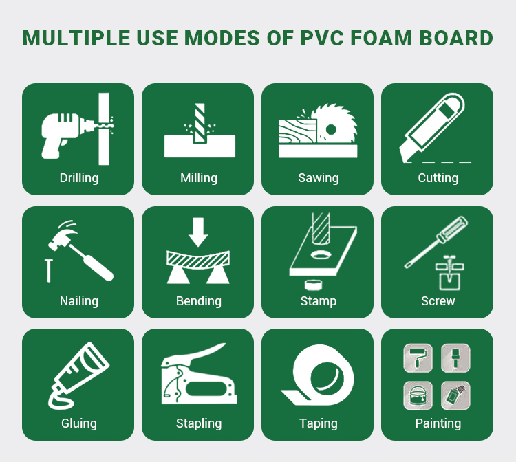 Celuka manufacturing process of PVC foam board ensuring high structural strength
