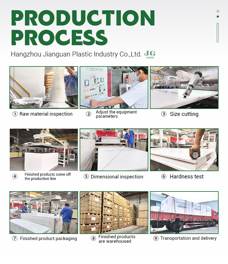 B1 flame retardant PVC foam board safety demonstration